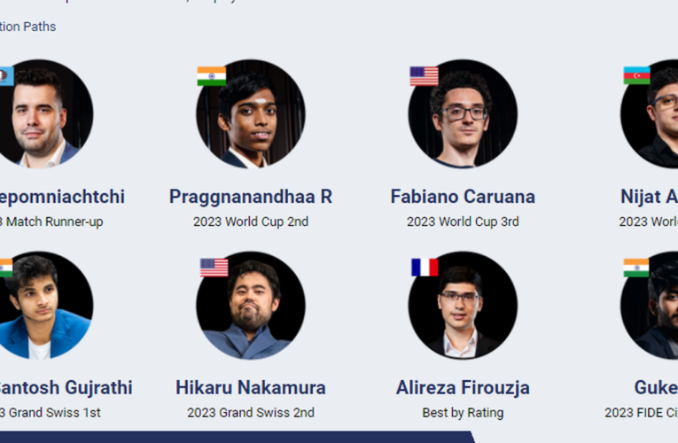 FIDE changes qualification paths for the Candidates 2026; No direct spot for World Championship runner-up