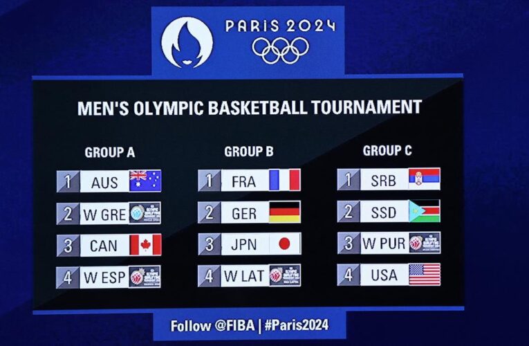 Paris Olympics 2024: Defending champion US gets tough draw in basketball