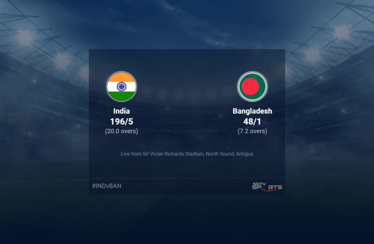 India vs Bangladesh live score over Super Eight – Match 7 T20 6 10 updates