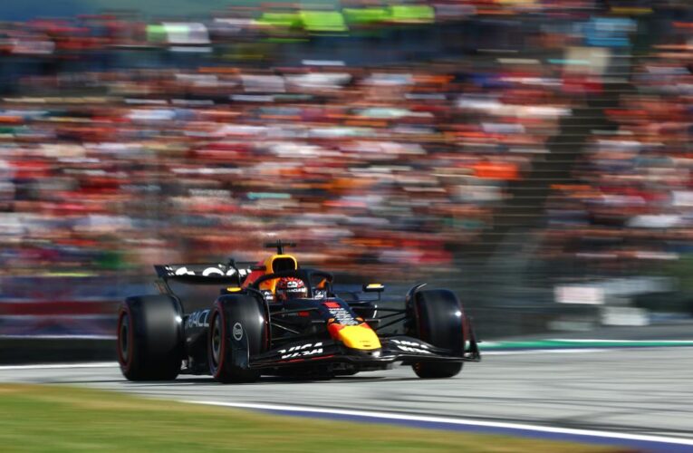 F1 issues pre-season testing dates ahead 2026 season; Azerbaijan Grand Prix moved up a day