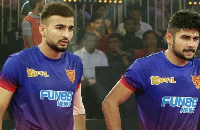 PKL 12 Auction, Dabang Delhi full squad: Updated list of players