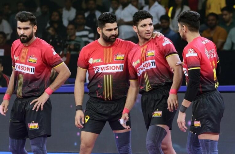 PKL 12 Auction, Bengaluru Bulls full squad: Updated list of players