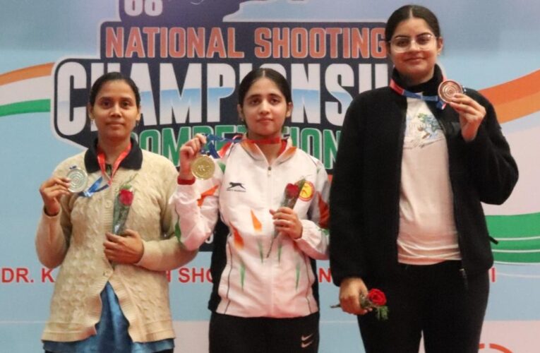 Indian sports wrap, December 18: Ketan Malik crowned women’s 10m air pistol national champion